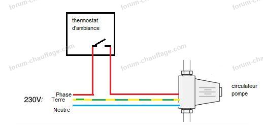 alim pompe avec thermostat