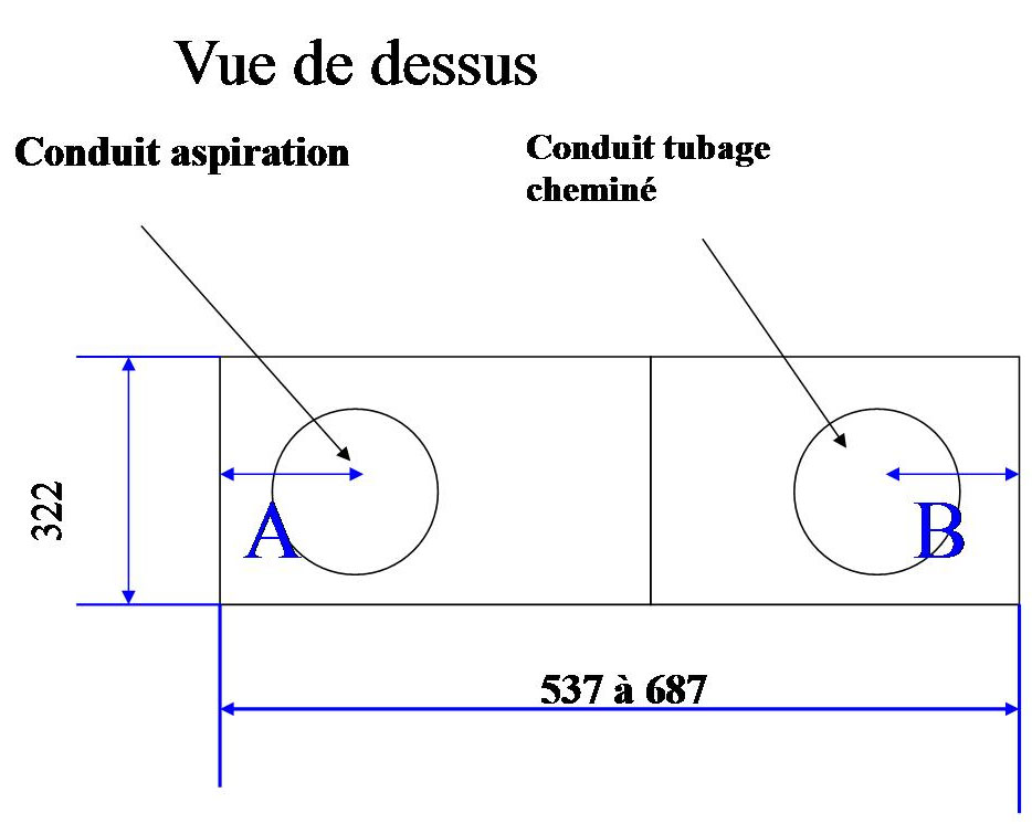 HERESS® récupérateur d'air chaud pour poêle à bois