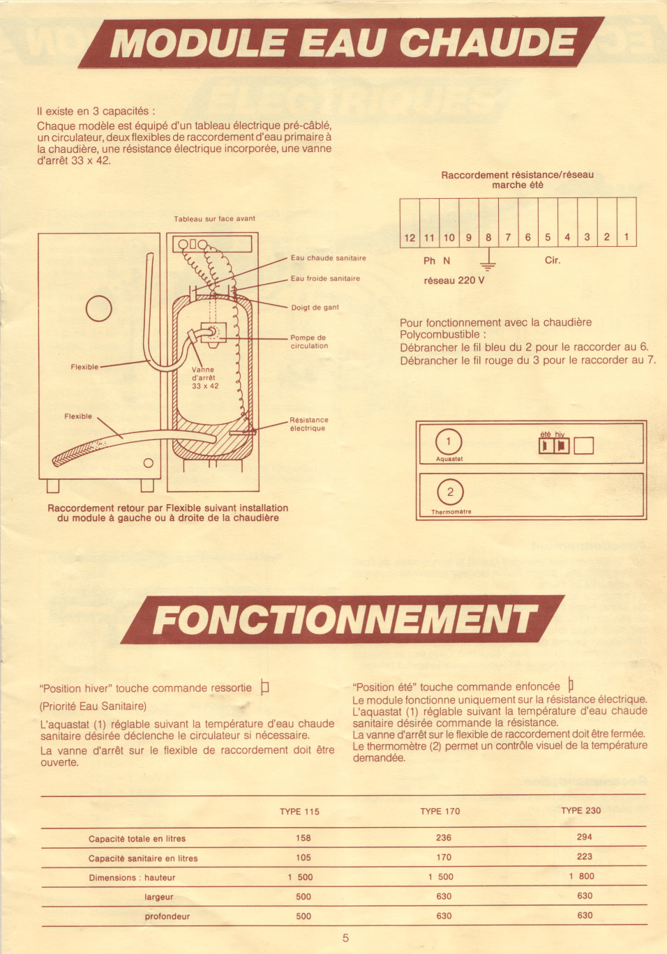 Cliquez ici pour agrandir l'image