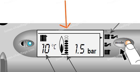 graph flamme isomax f28e
