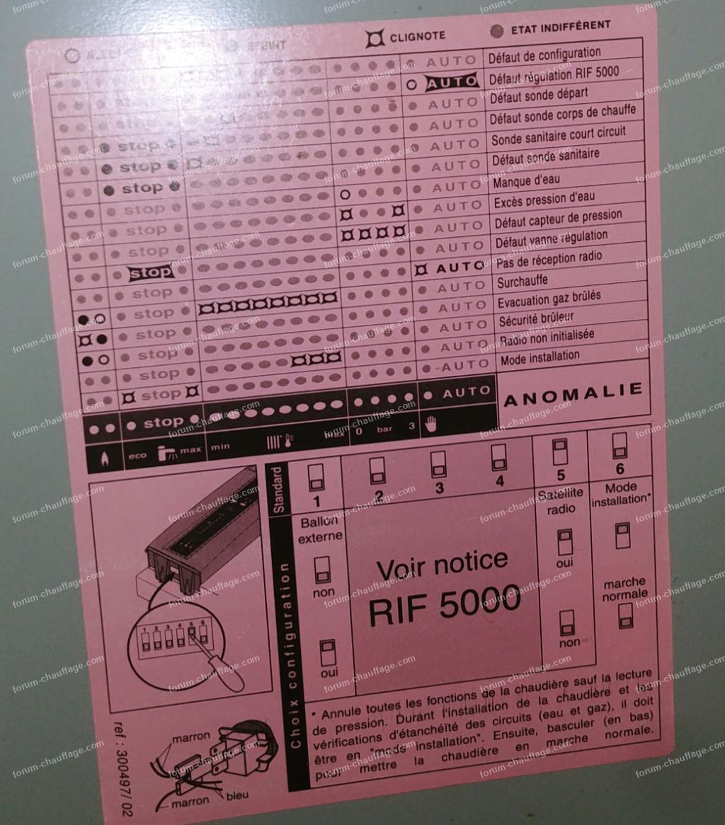 installation thermostat Netatmo chaudière Frisquet Prestige