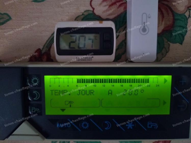 roblème thermostat chaudière De Dietrich DTG 120 ECONOX DIEMATIC