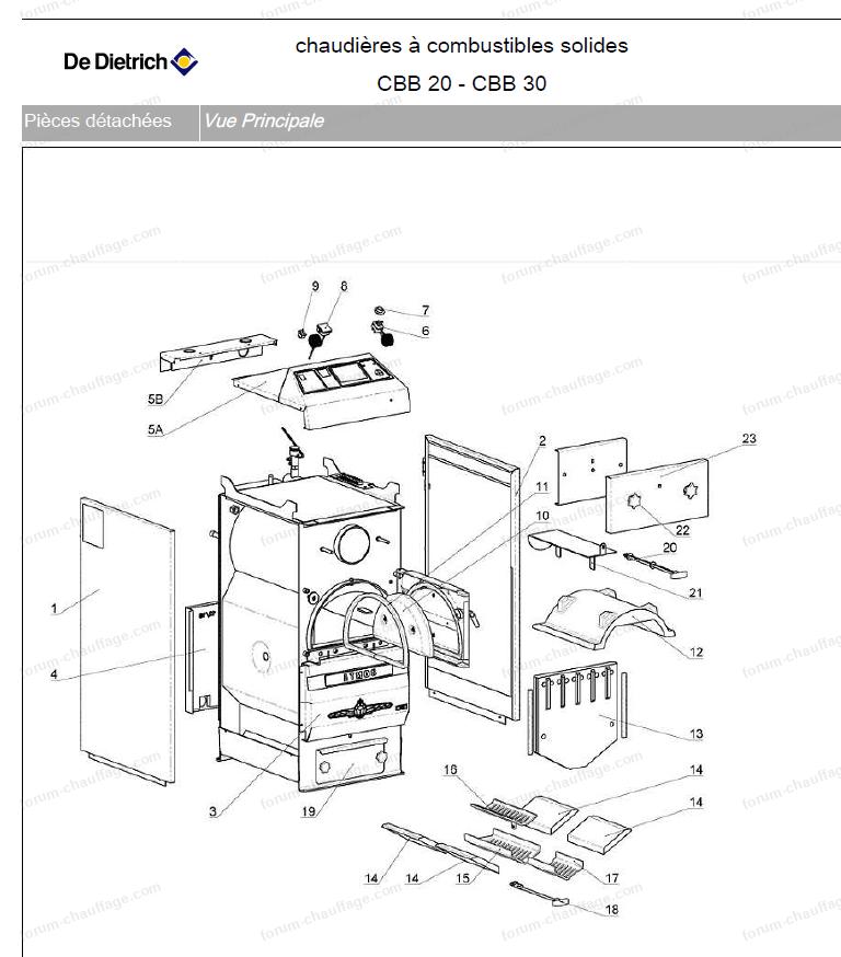 schéma chaudière CBB 30