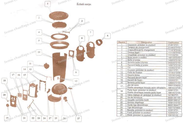 réfractaire Godin 3721A fourni remplacement ovale quelqu'un dispose — free download