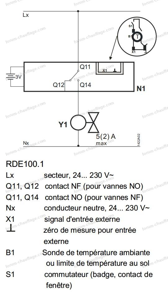 schema raccordement rde 100.1