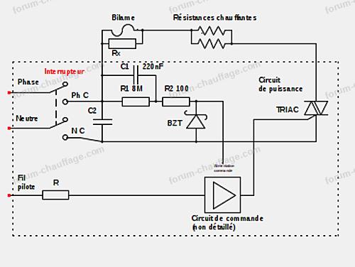 Fluide MPG caloporteur circuit de chauffage 100% végétal