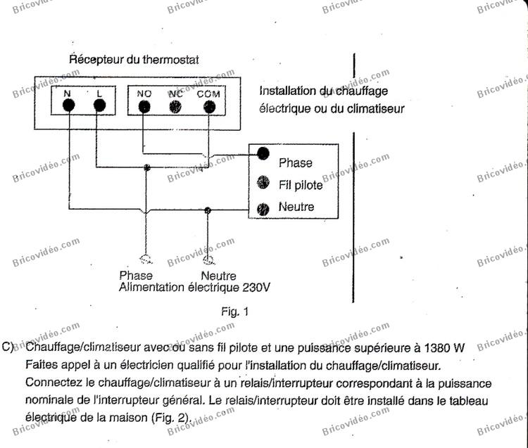 Comment installer un thermostat programmable pour votre chaudière gaz ?